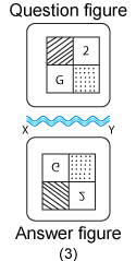 Non verbal reasoning, water images practice questions with detailed solutions, water images question and answers with explanations, Non-verbal series, water images tips and tricks, practice tests for competitive exams, Free water images practice questions